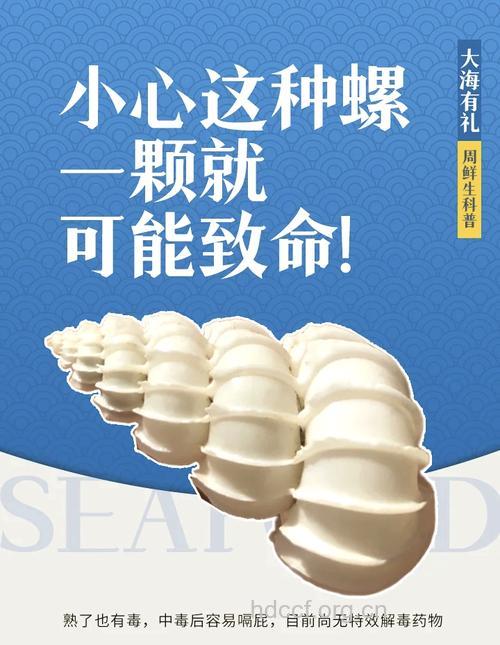 食用织纹螺中毒如何急救?