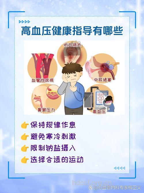 预防高血压急症四项注意