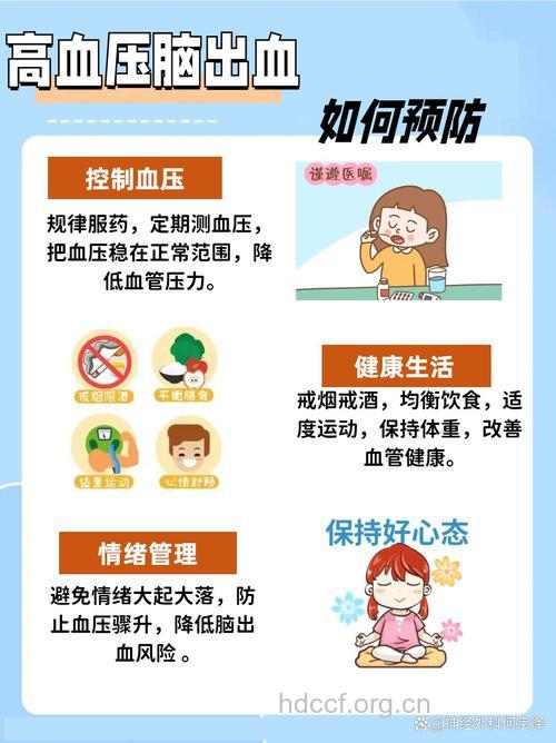 教您高血压十忌歌 预防脑出血