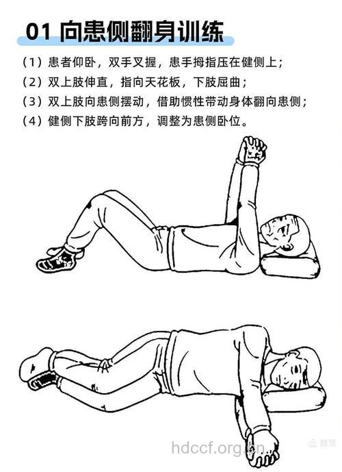 防治脑中风的保健操
