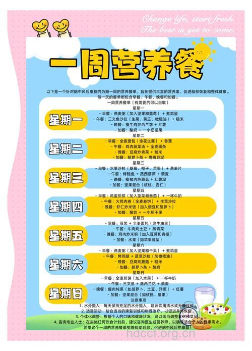 中风患者的一日三餐怎样安排?