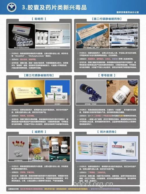 麻醉药有什么毒性反应