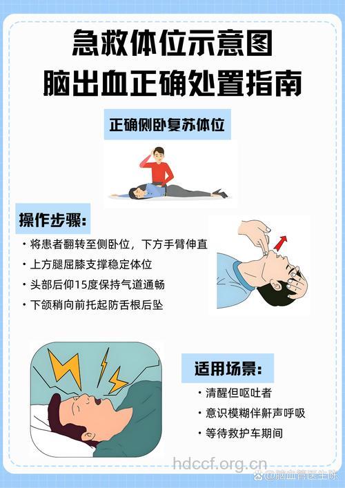 脑出血的错误救治方法
