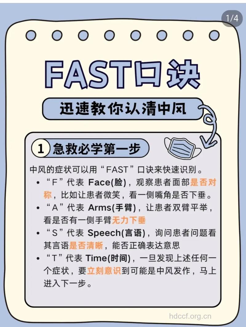 中风急救四步走