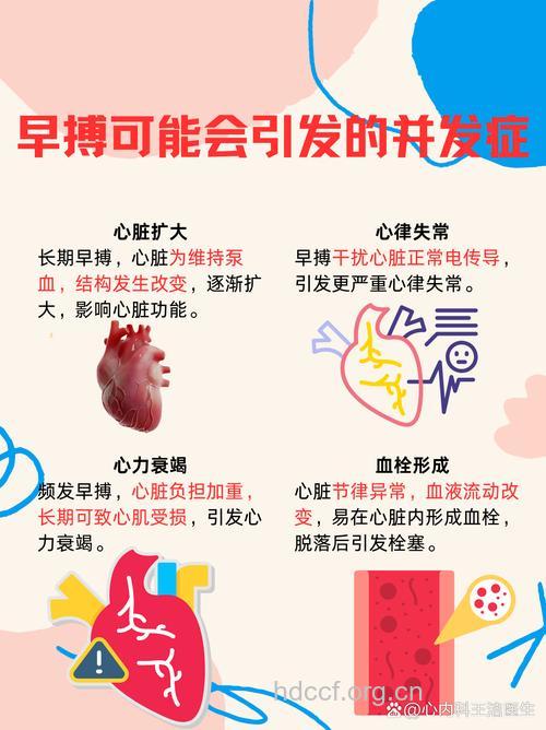 心脏病的认识误区