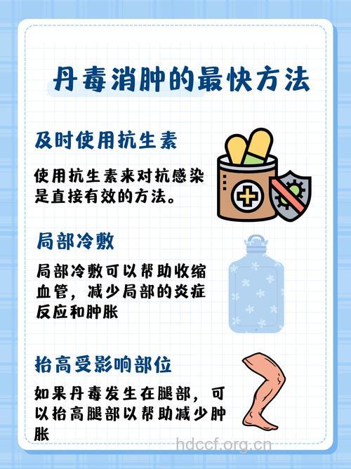 急性丹毒的家庭急救方法