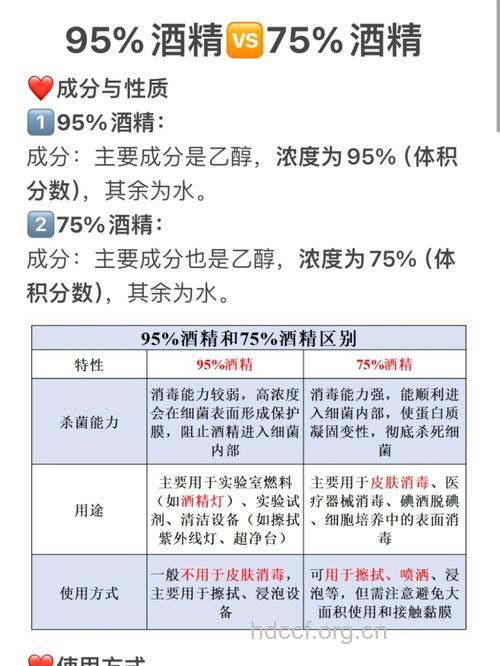怎么判断是否酒精中毒
