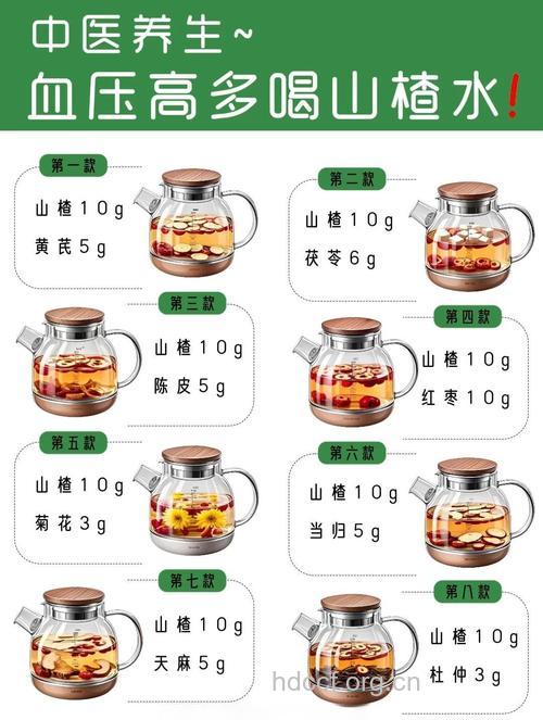 有助降血压的5款药茶