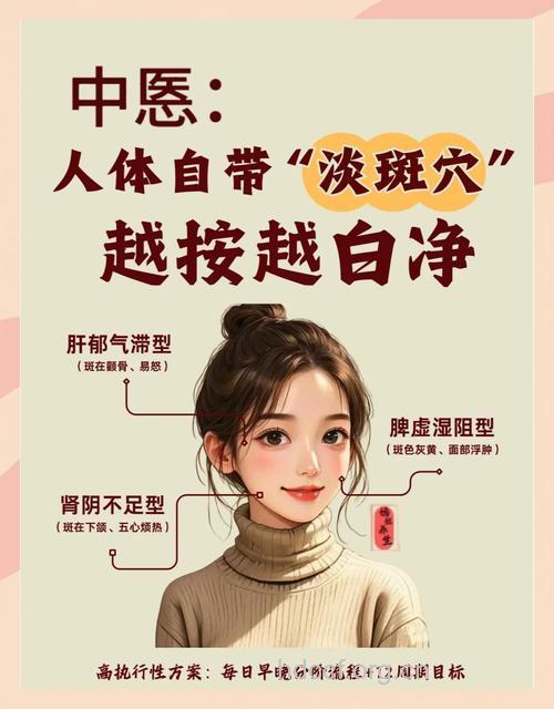 按摩祛斑 玉石按摩去雀斑的方法