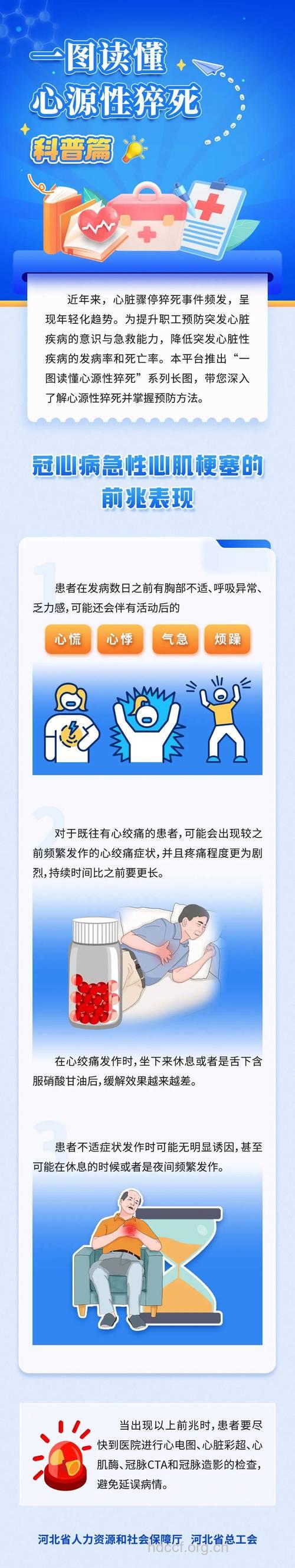 预防心源性猝死 首先需克服不良情绪