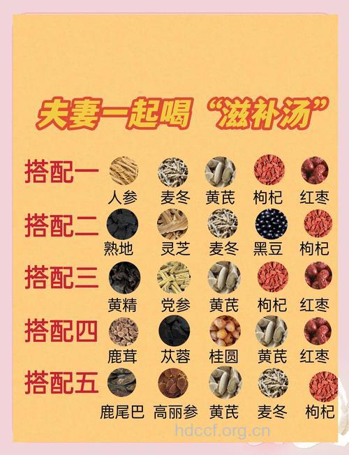 夫妻房事必备的药膳