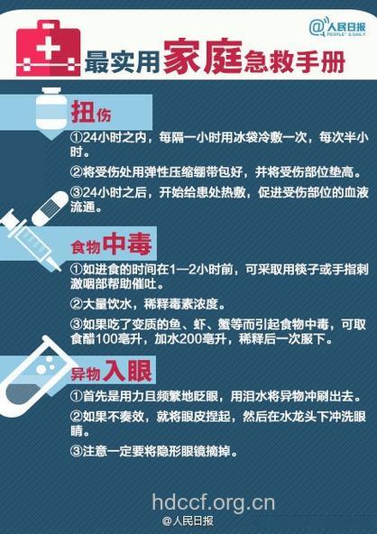 氨茶碱中毒的现场急救方法