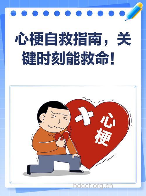 急性心梗 急救莫慌张