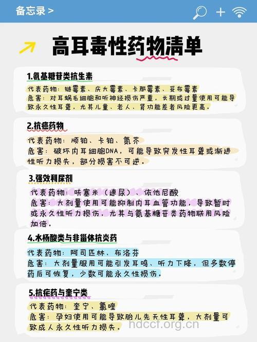 警惕:乱服药可导致儿童耳聋