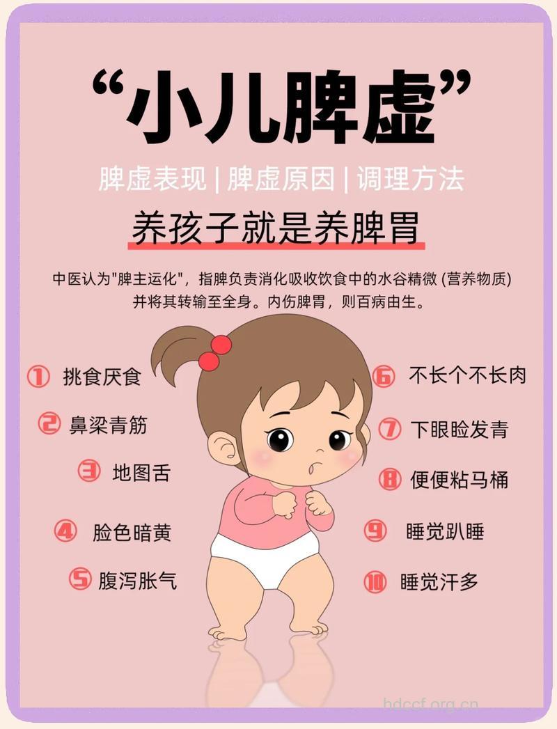 小儿营养不良中医如何调理?