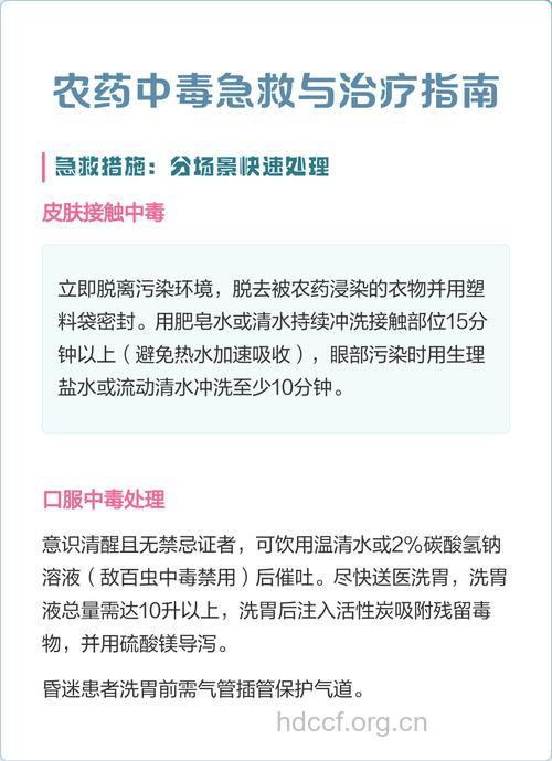 农药中毒如何急救?