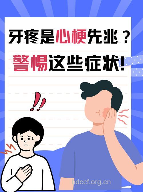 不适当的牙痛、咽炎 小心急性心梗