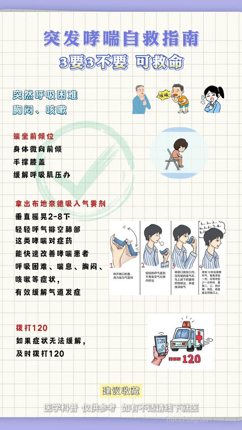 哮喘发作时该如何急救?