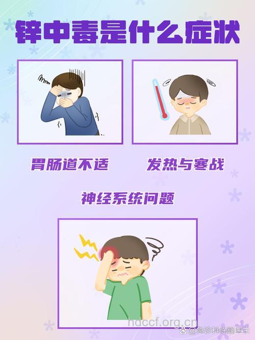 锌中毒有何症状