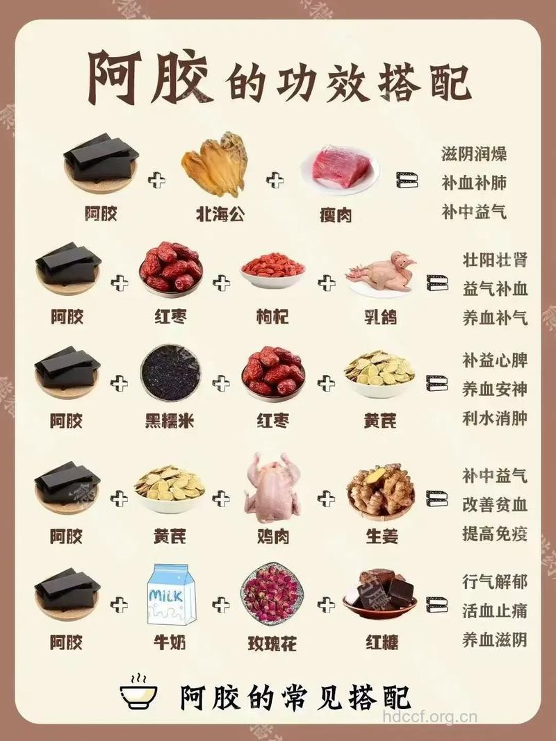 秋冬阿胶滋补的吃法大全