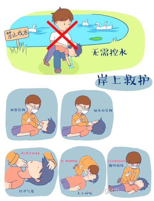 溺水如何急救 溺水急救措施分4种