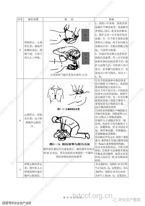 遇到车祸如何对伤者进行急救