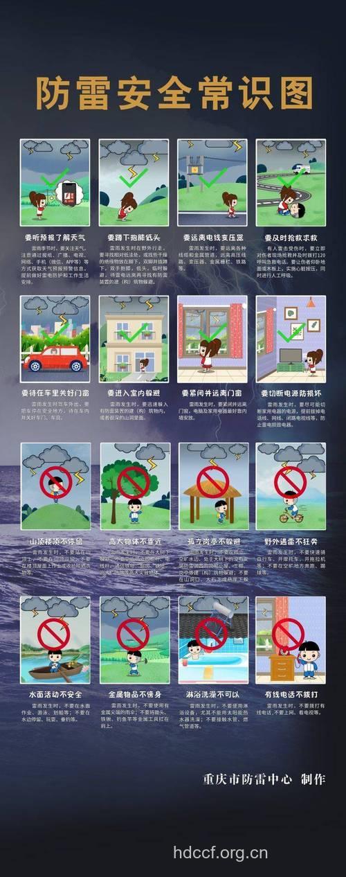 夏季雷雨天气 遇到雷击如何急救