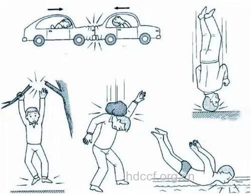 遭遇车祸如何应对各种情况