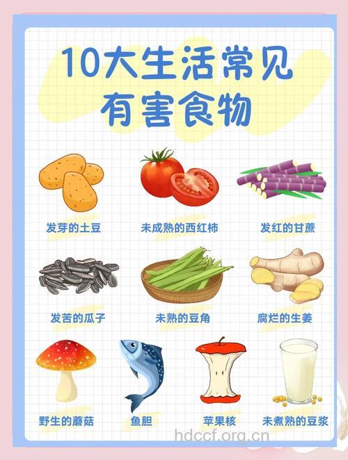 美味食物需小心中毒