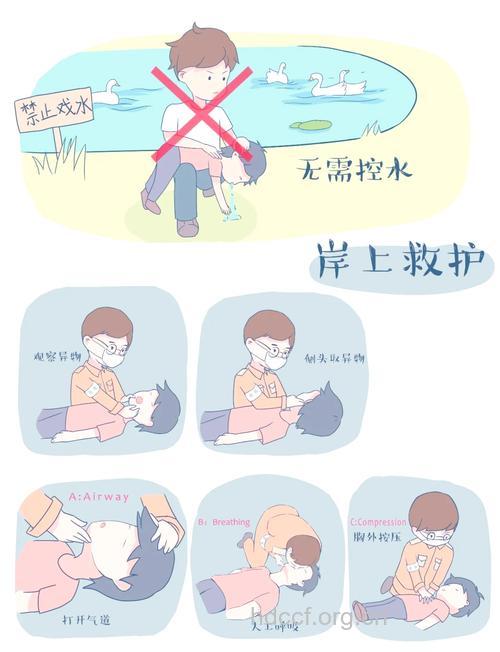 5岁女儿救溺水妈妈 溺水如何急救