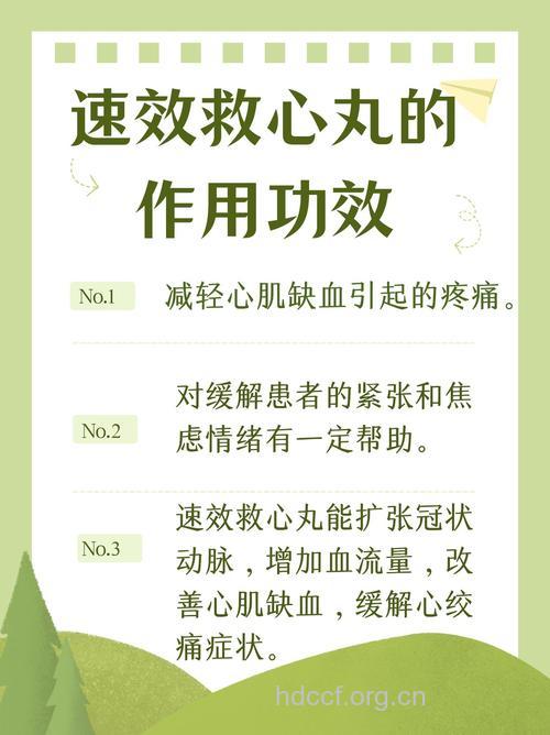 冠心病治疗-速效救心丸使用须知