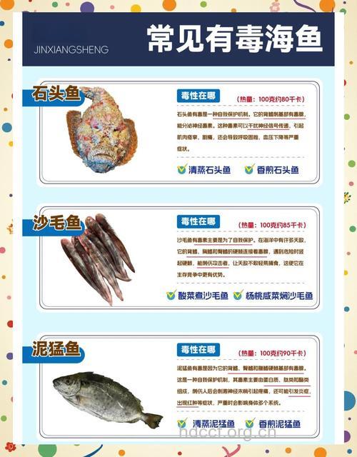 怎样避免食用深海鱼类中毒