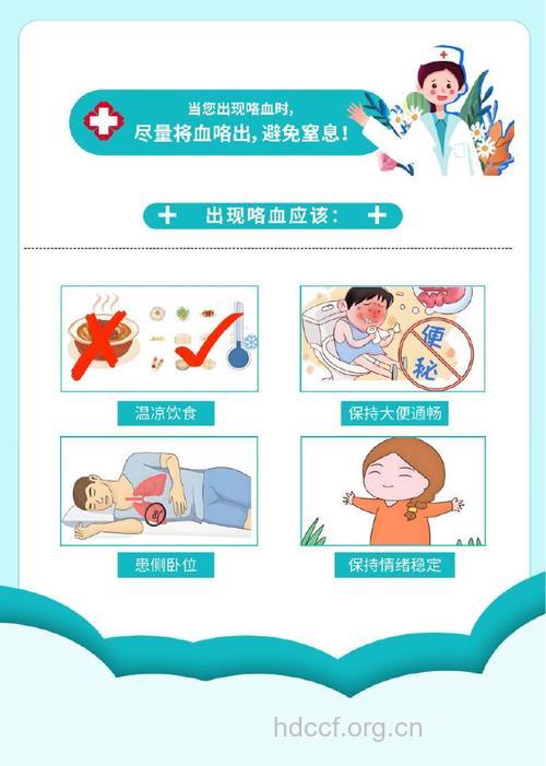 宝宝咯血如何急救?