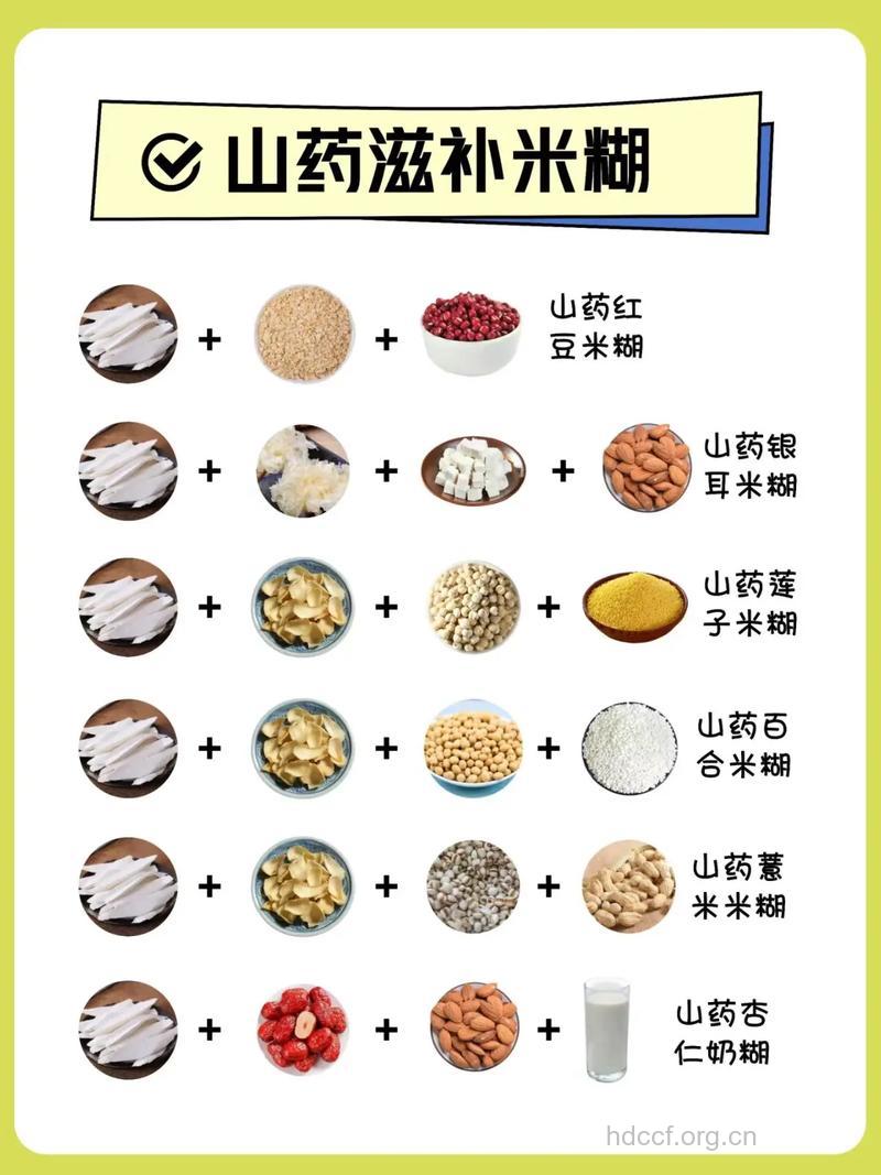 教你自制六款减肥药粥