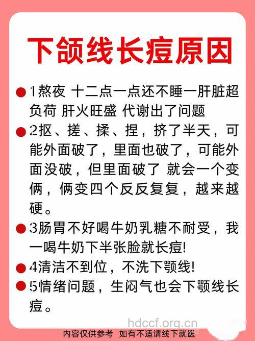 为何下巴老长痘 中医揭示下巴长痘原因