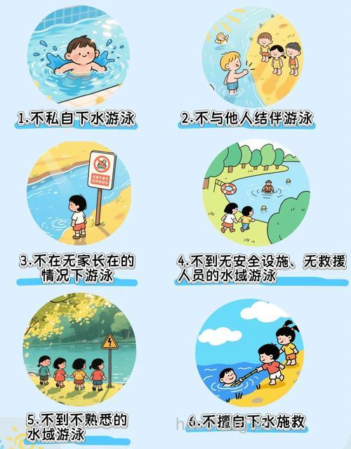 夏季游泳要谨防溺水