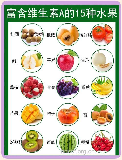缓解春季皮肤干燥的六大水果