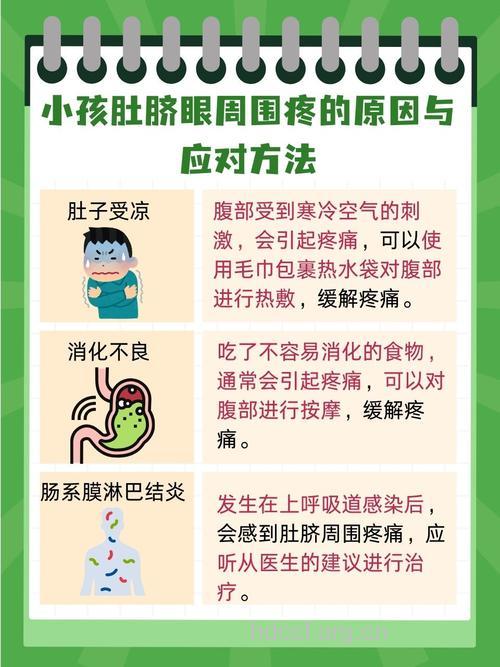 小孩常突发脐周疼痛,家长该怎么办?