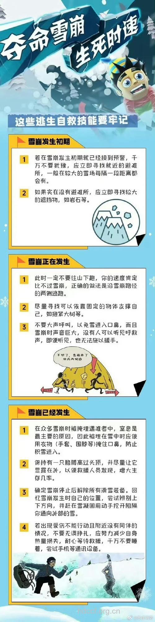 常见雪崩类型和相应急救办法