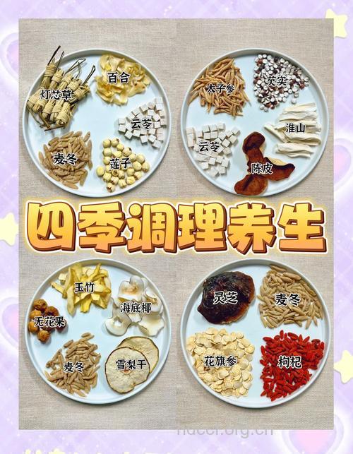春末夏初 最佳药粥平补推荐