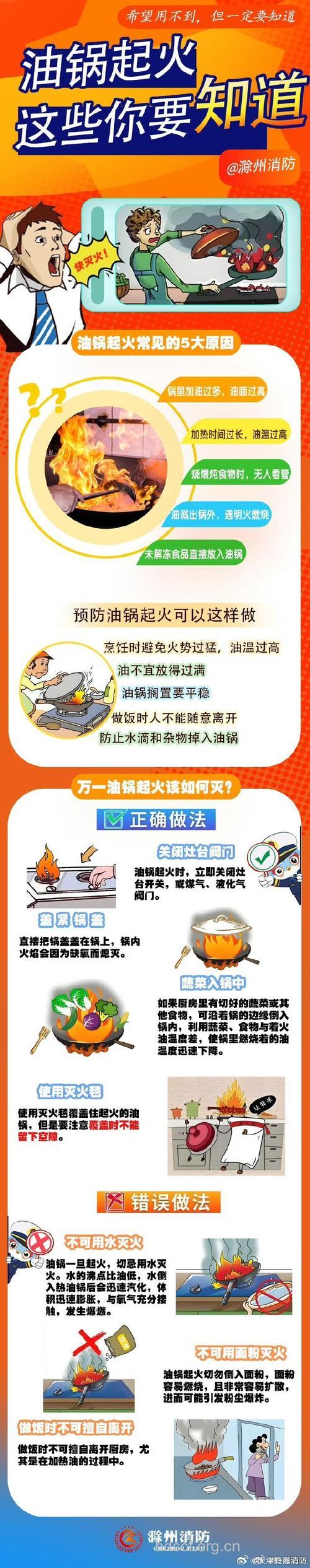 汽油中毒急救措施