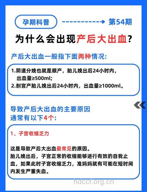 孕妇产后、产中大出血怎么办?