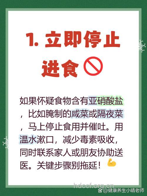 亚硝酸盐中毒如何急救