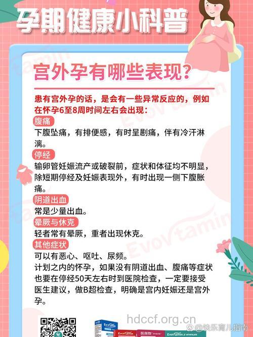 如何诊断宫外孕?