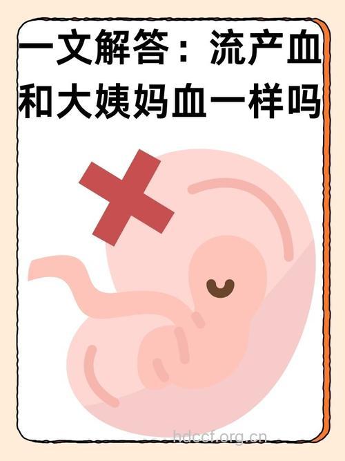 月经如期而至 仍需警惕是否为流产