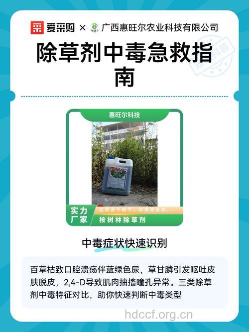 除草剂―百草枯中毒如何急救