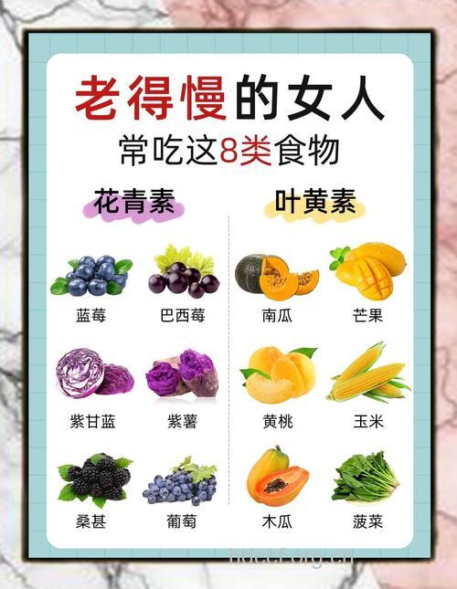 女性护肤六种食物不可少