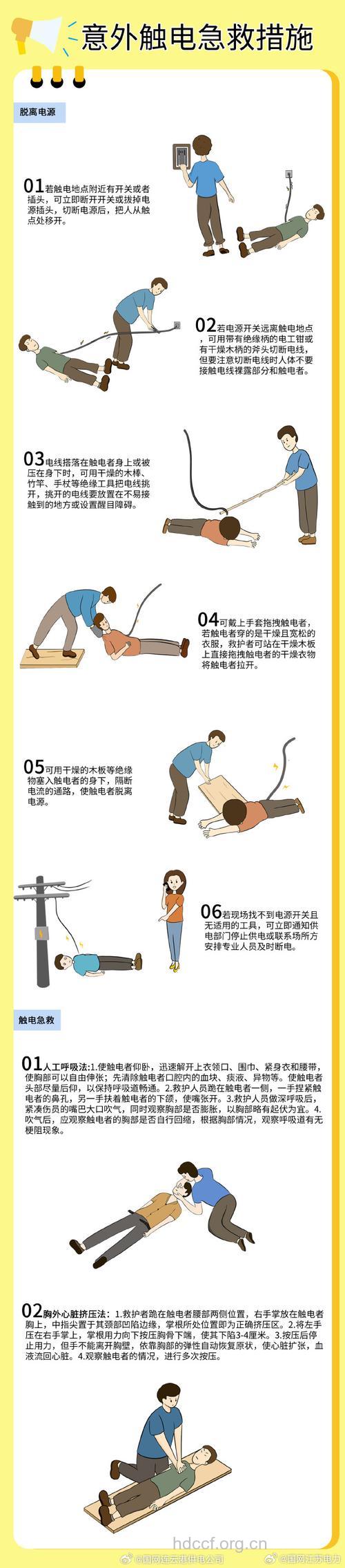 意外触电，怎么办？