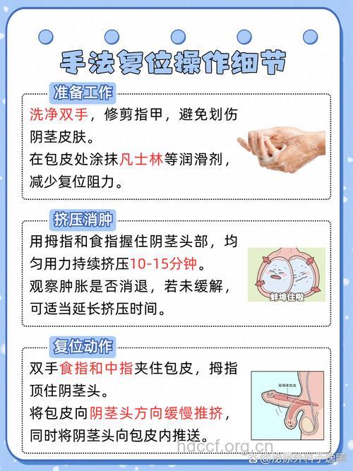 男性阴茎包茎嵌顿该如何急救