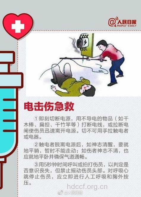 被雷击中后如何救治